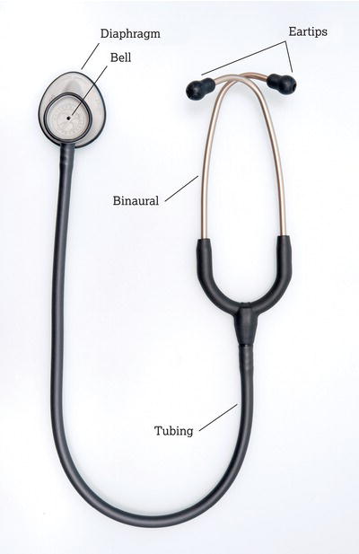 Stethoscope.