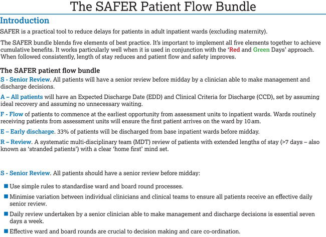 The SAFER Patient Flow Bundle. Source: NHSI (). Reproduced with permission of the NHS.