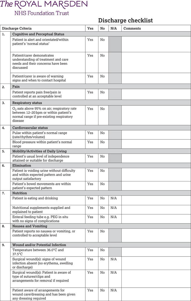 Example of a discharge checklist.