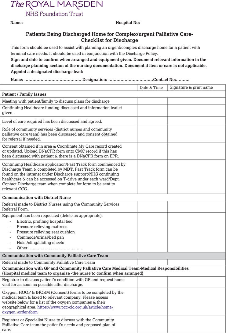 Checklist for patients being discharged home for urgent palliative care.