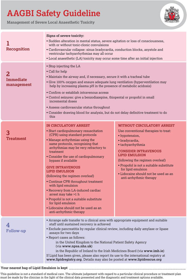 Safety guideline: management of severe local anaesthetic toxicity. Source: Reproduced from AAGBI () with permission of the Association of Anaesthetist