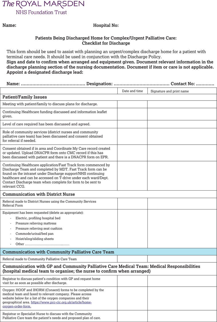 Palliative care discharge checklist. 
Source: Reproduced with permission of The Royal Marsden NHS Foundation Trust.