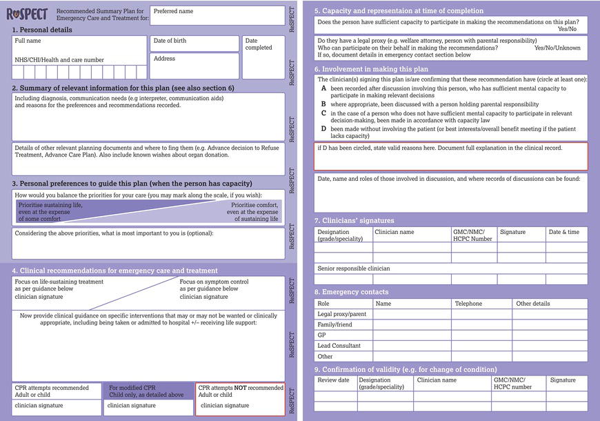 Recommended summary plan for emergency care and treatment. 
Source: Reproduced from Resuscitation Council () with permission of ReSPECT.