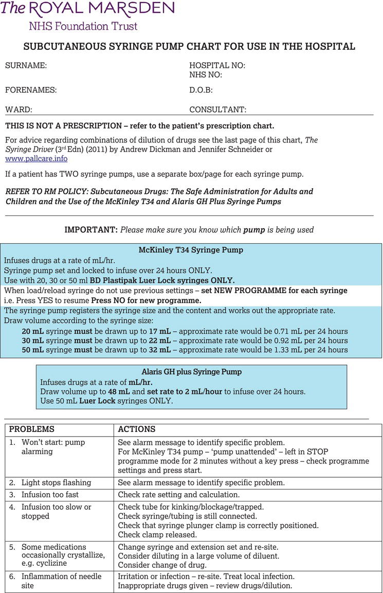 Example of a subcutaneous infusion chart. 
Source: The Royal Marsden.