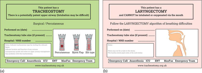 Bed signage. (a) Tracheostomy. (b) Laryngectomy. 
Source: Reproduced with permission from the National Tracheostomy Safety Project (www.tracheostomy.o