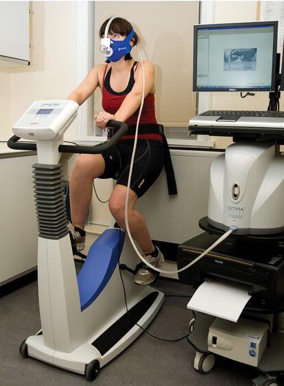 Cardiopulmonary exercise testing (CPET).