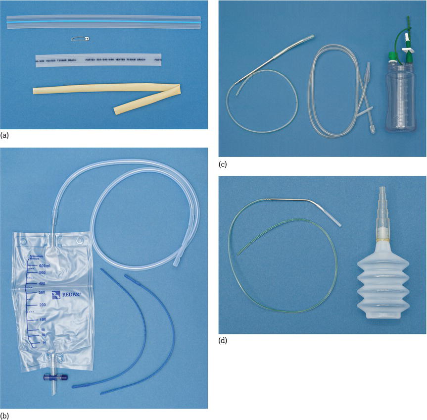 (a) Top to bottom: corrugated, Yates and Penrose drains. (b) Robinson's drain attached to a sterile closed drainage bag. (c) Redivac drain. (d) Concer