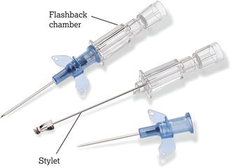 Safety non‐ported cannula.