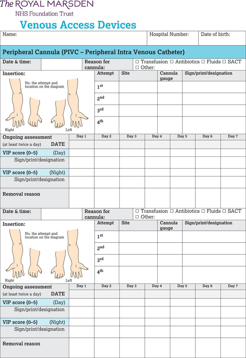 Documentation example from The Royal Marsden NHS Foundation Trust's vascular access device documentation booklet. Source: Reproduced with permission o