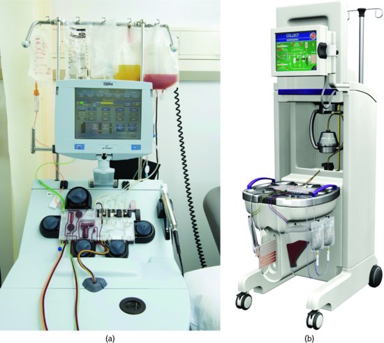 (a) Optia™ cell separator machine during stem cell collection procedure. (b) Therakos Celex™ photophoresis machine.