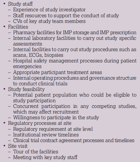 Information requested from study sponsor. Source: Adapted from NIHR ().