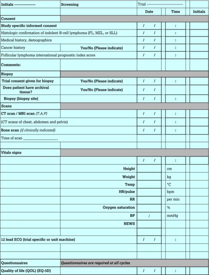 An example of a screening study data collection tool. Source: Adapted from NIHR research design service (NIHR ).