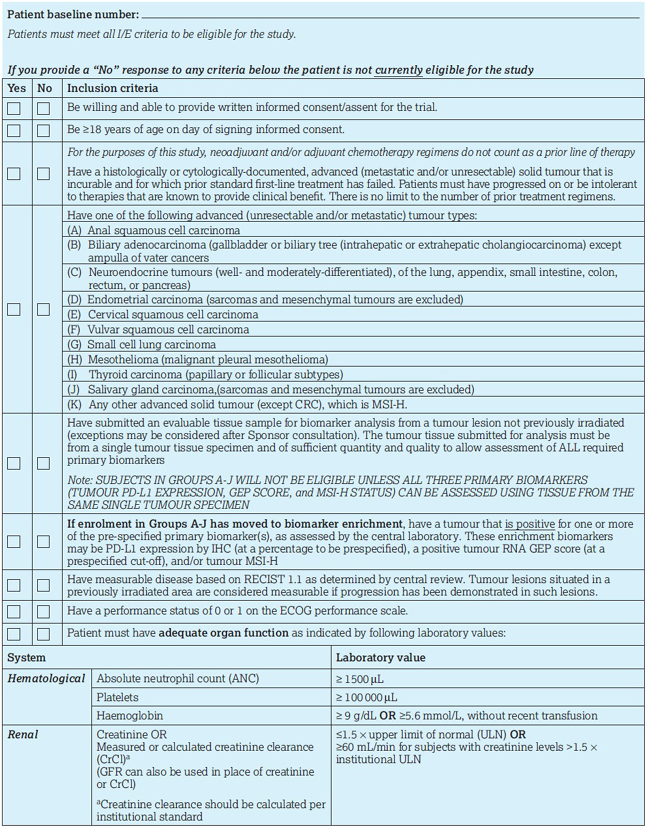 An example of a locally developed patient inclusion/exclusion checklist.