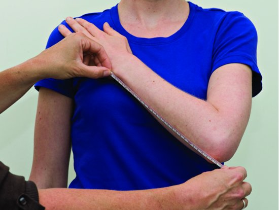 Measure between the point of the elbow (olecranon process) and the midpoint of the prominent bone of the wrist (styloid process). Source: Dougherty an