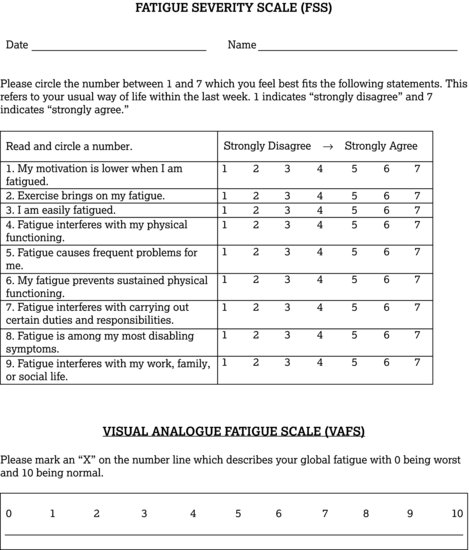 The Fatigue Severity Scale (FSS) and Visual Analogue Fatigue Scale (VAFS). Source: Learmouth et al. . Reproduced with permission of Elsevier.